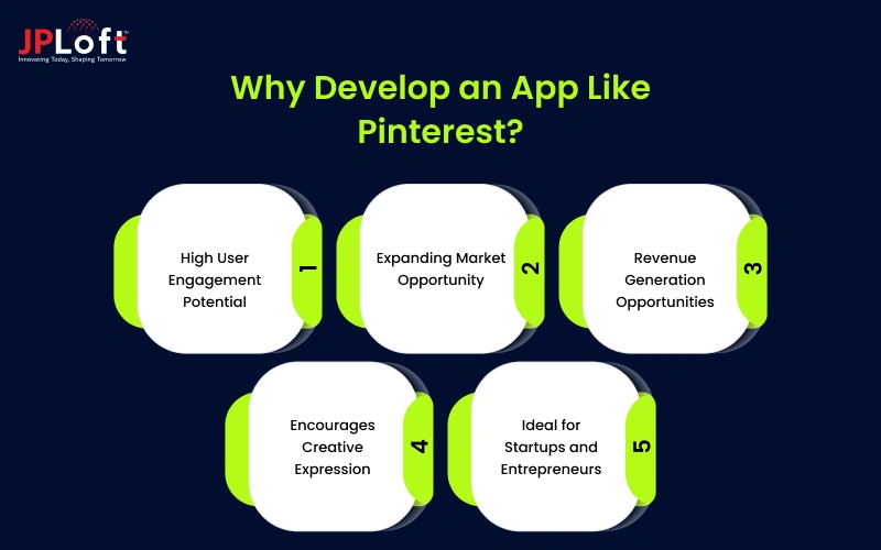 Why Develop an App Like Pinterest